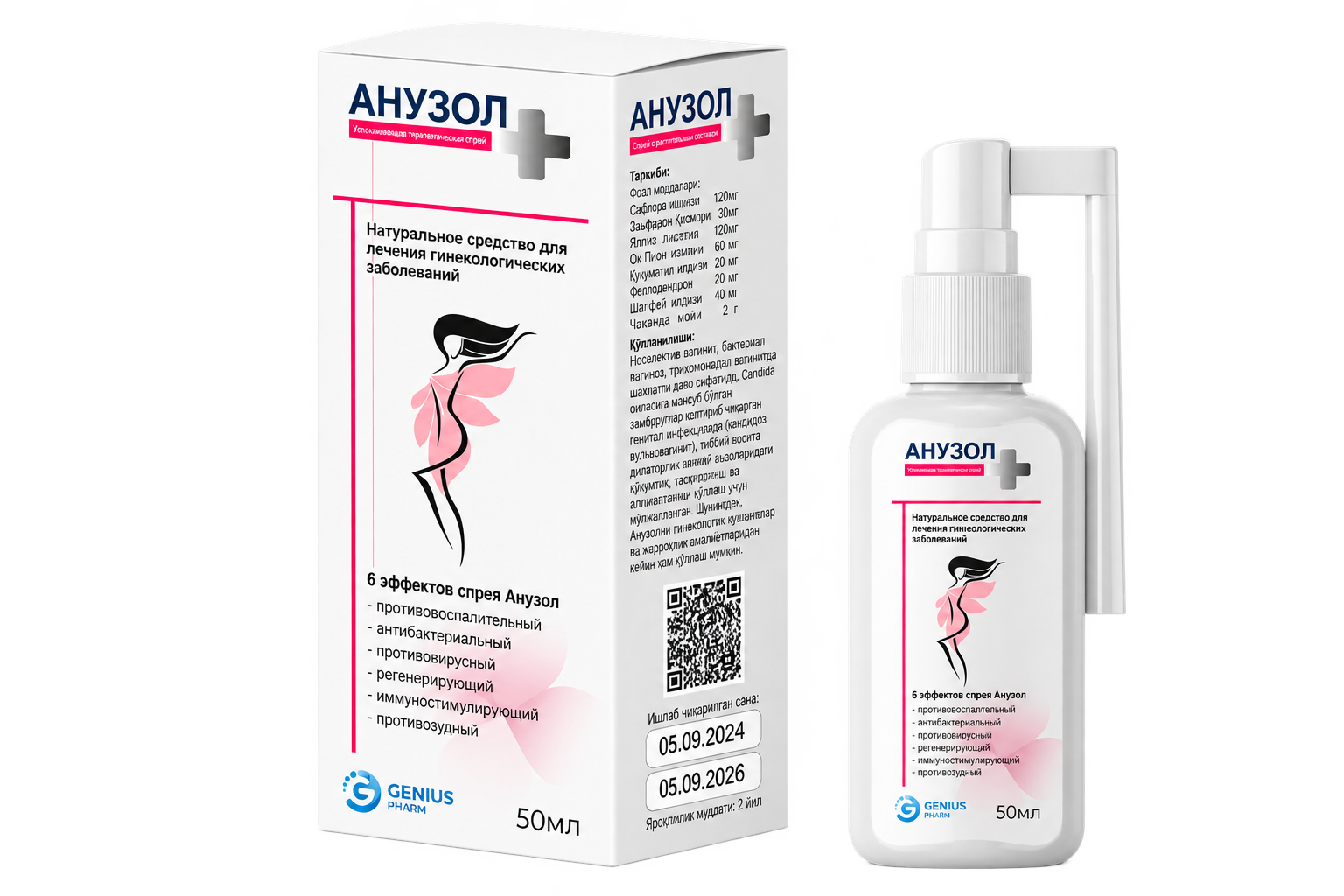 Anuzol — spray, Genius Pharm